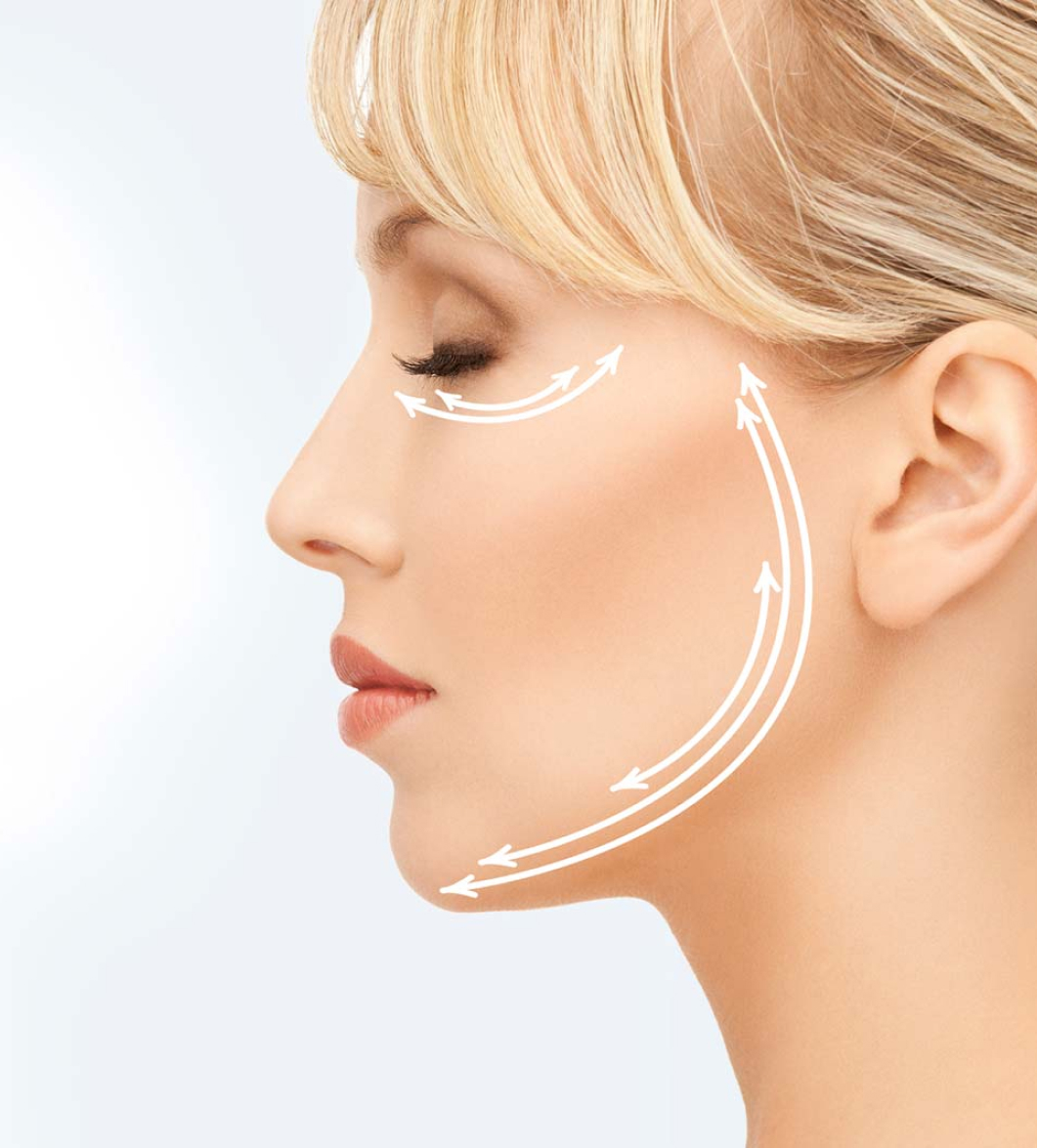 Skin Rejuvenation in Golders Green, London